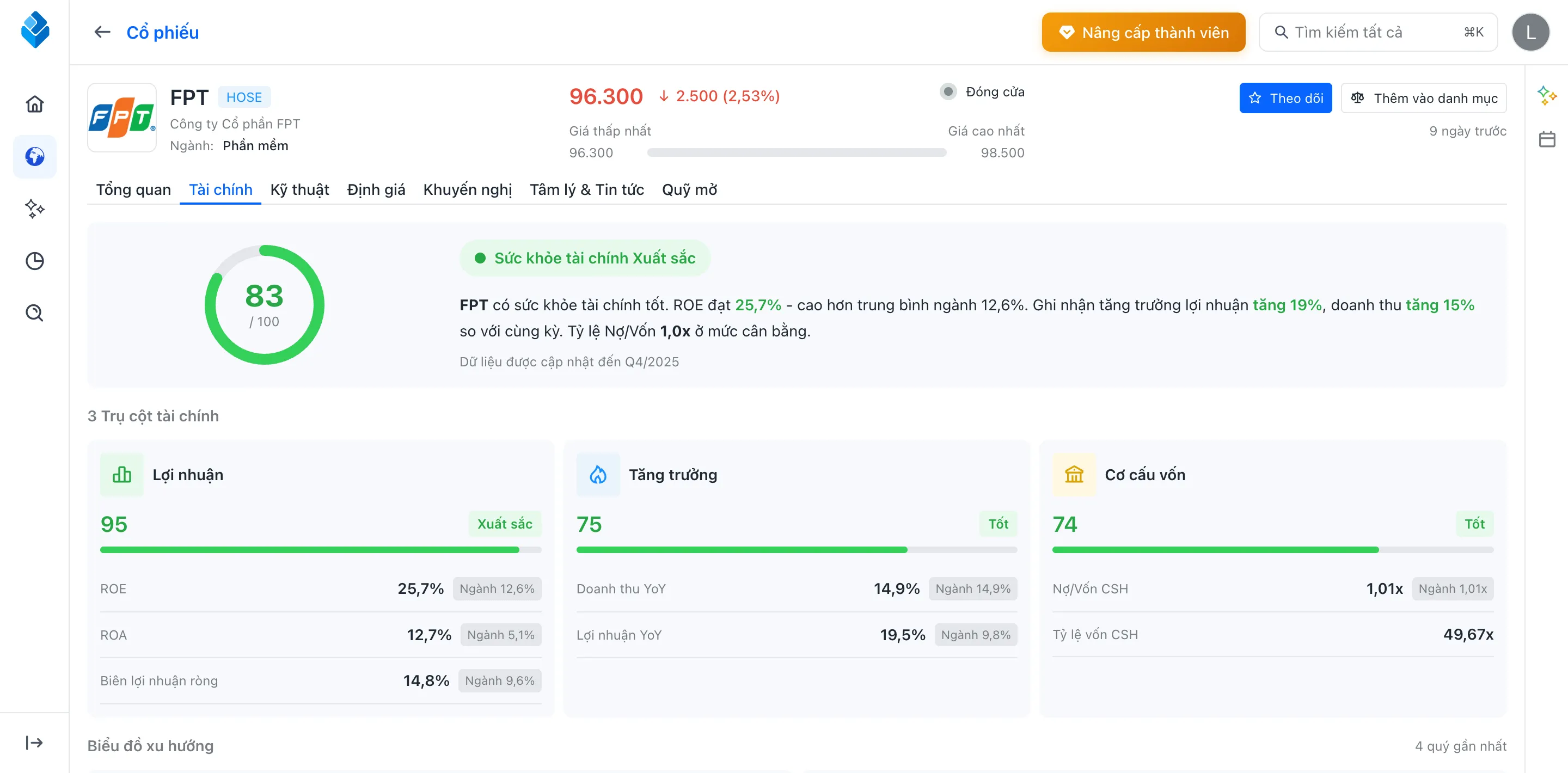Financial Health Dashboard