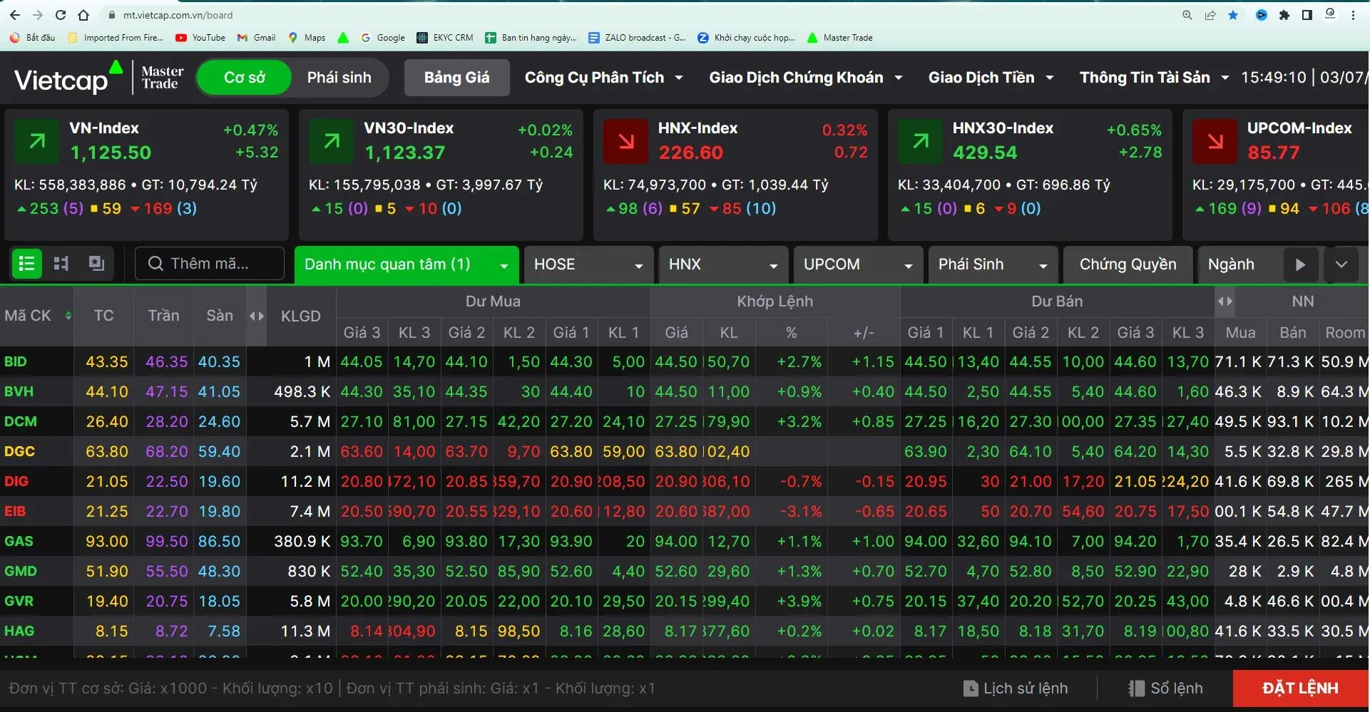 Market screen