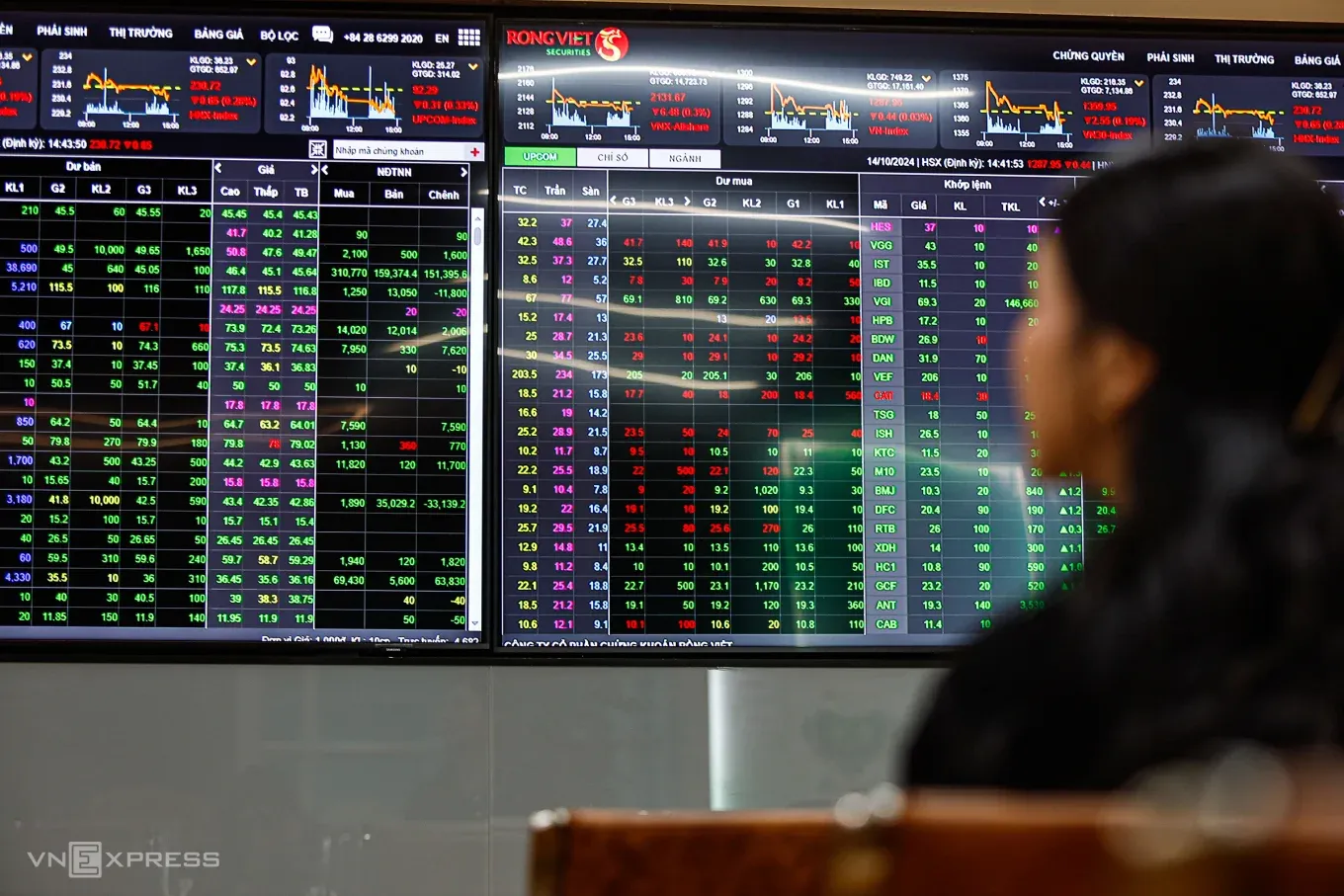 Vietnam stock board during the morning session