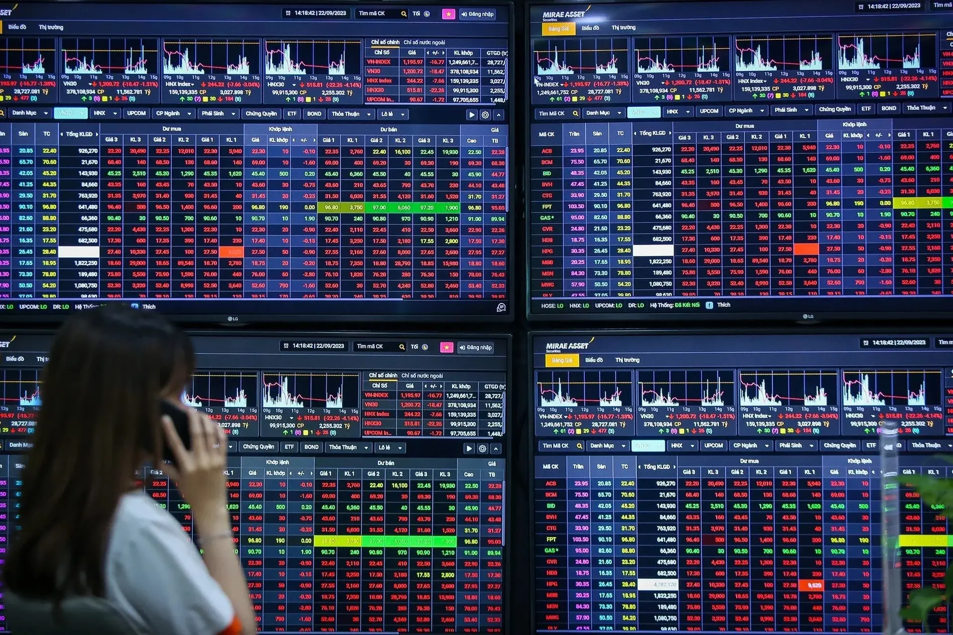 VN-Index Surges 79 Points as SBV Quietly Drains 114,600B