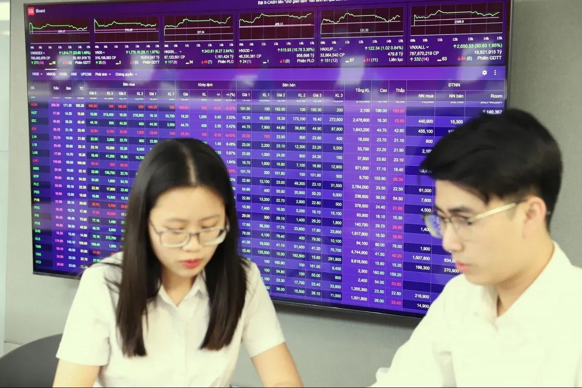 FTSE Drops SAB, DIG, DXG: Technical Criteria, Not Business Performance