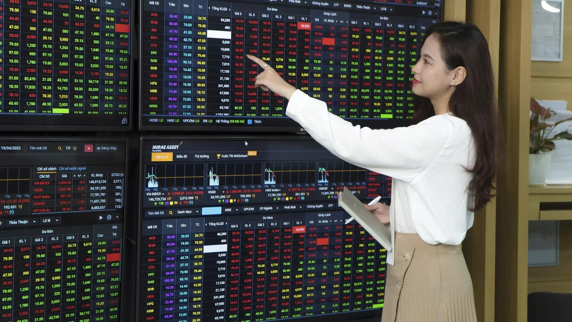 VNDAF Returns 15.85%: Portfolio Concentration as Edge and Risk