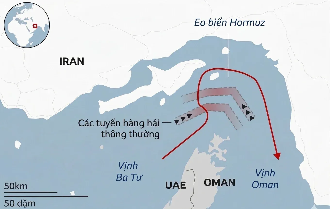 Map of the Strait of Hormuz and Kuwait oil shipping routes