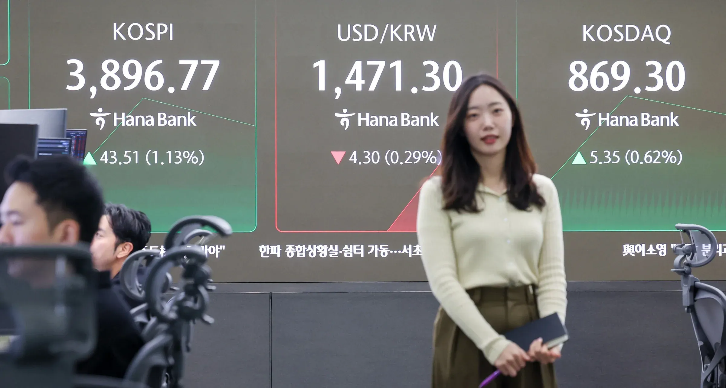 KOSPI index board at a Korean exchange