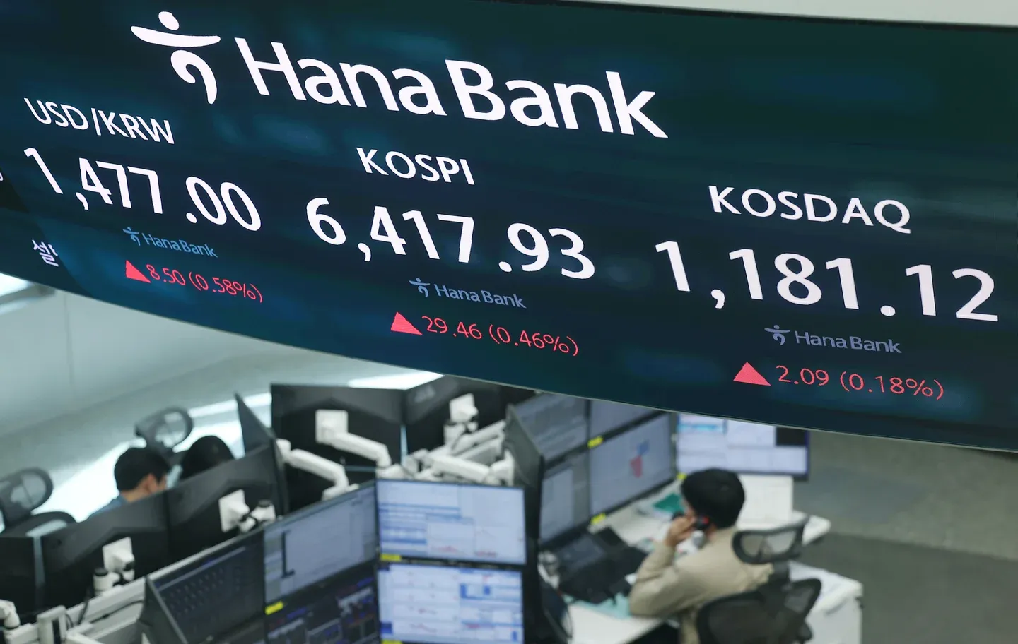 KOSPI electronic board at Hana Bank, Seoul — markets surging through April 2026
