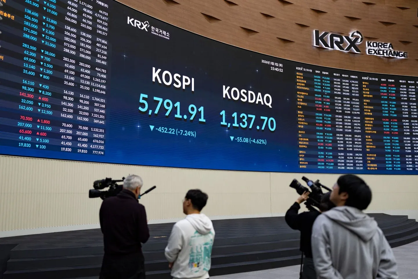 KRX Korea Exchange trading floor, Seoul