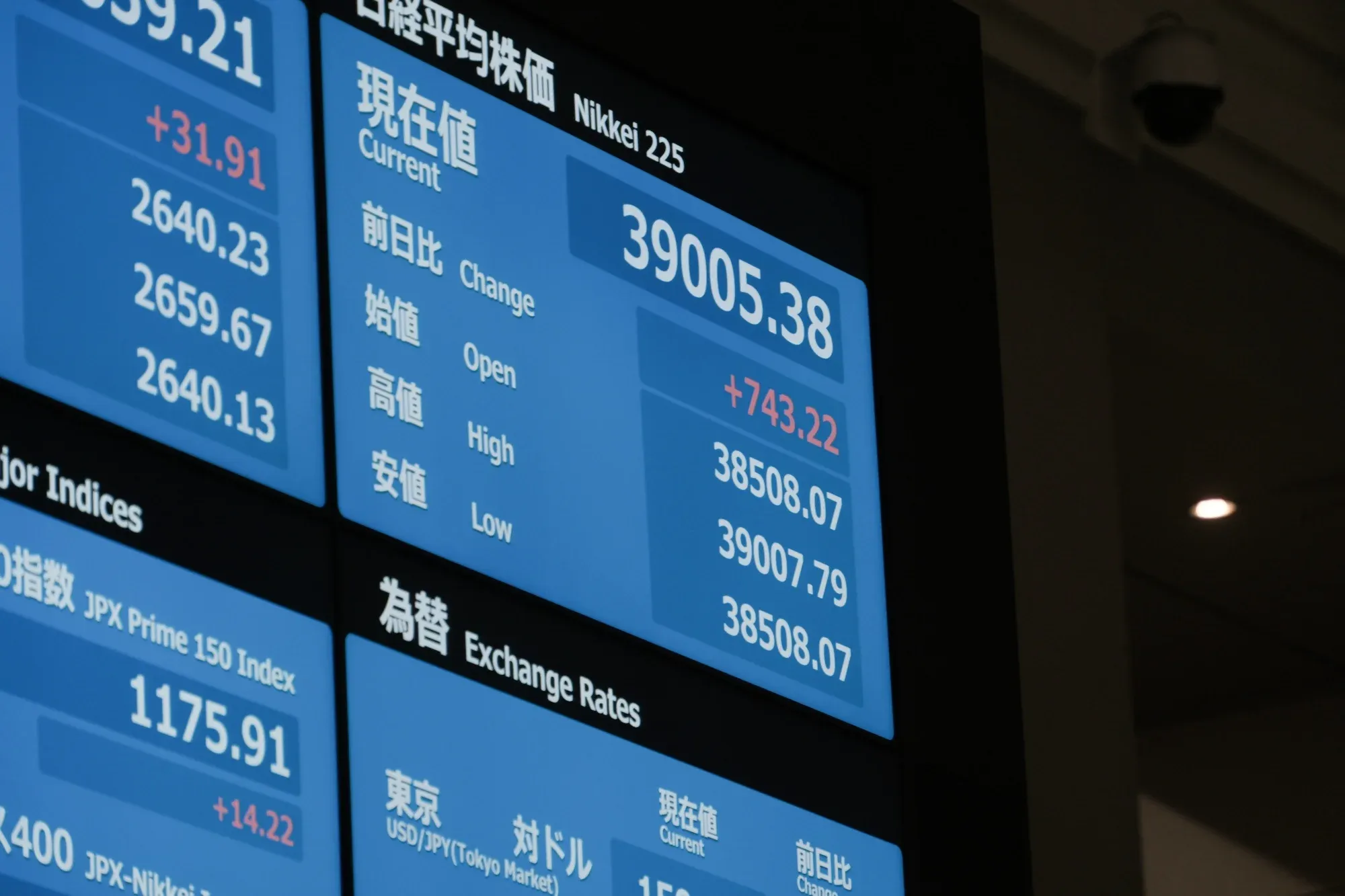 Nikkei 225 display board at the Tokyo Stock Exchange