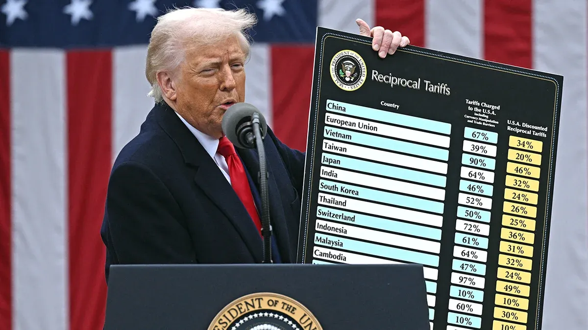 President Trump unveiling the reciprocal tariff schedule for dozens of countries