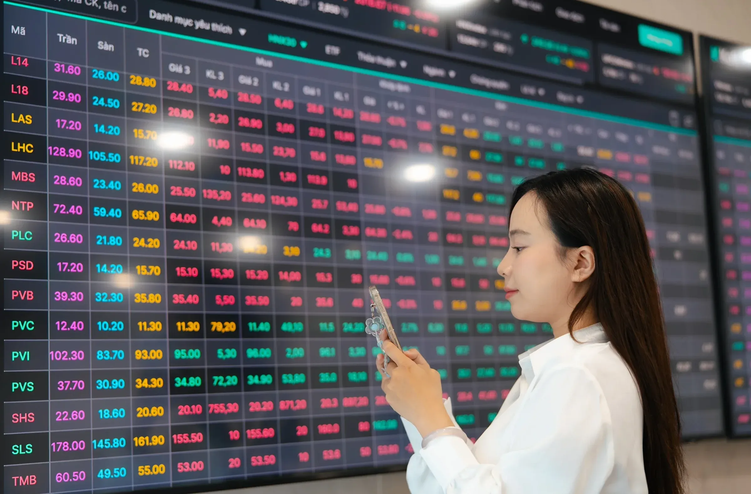 VN-Index trading board
