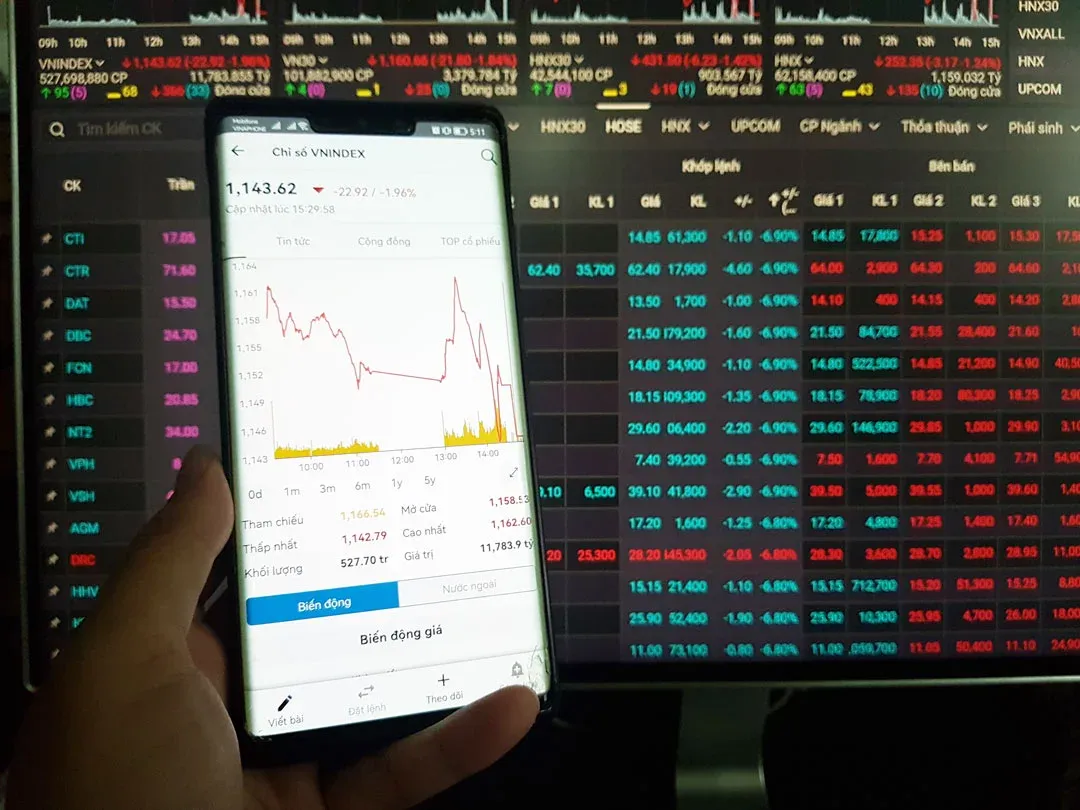 VN-Index during the tariff shock session in April 2025