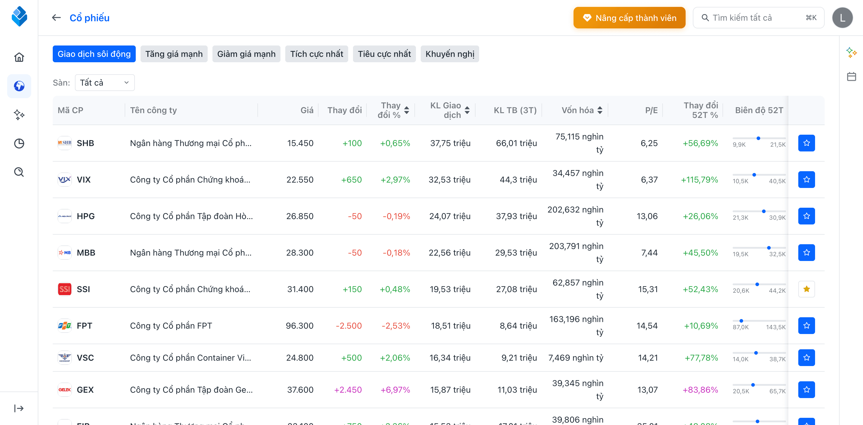 Market Intelligence Hub