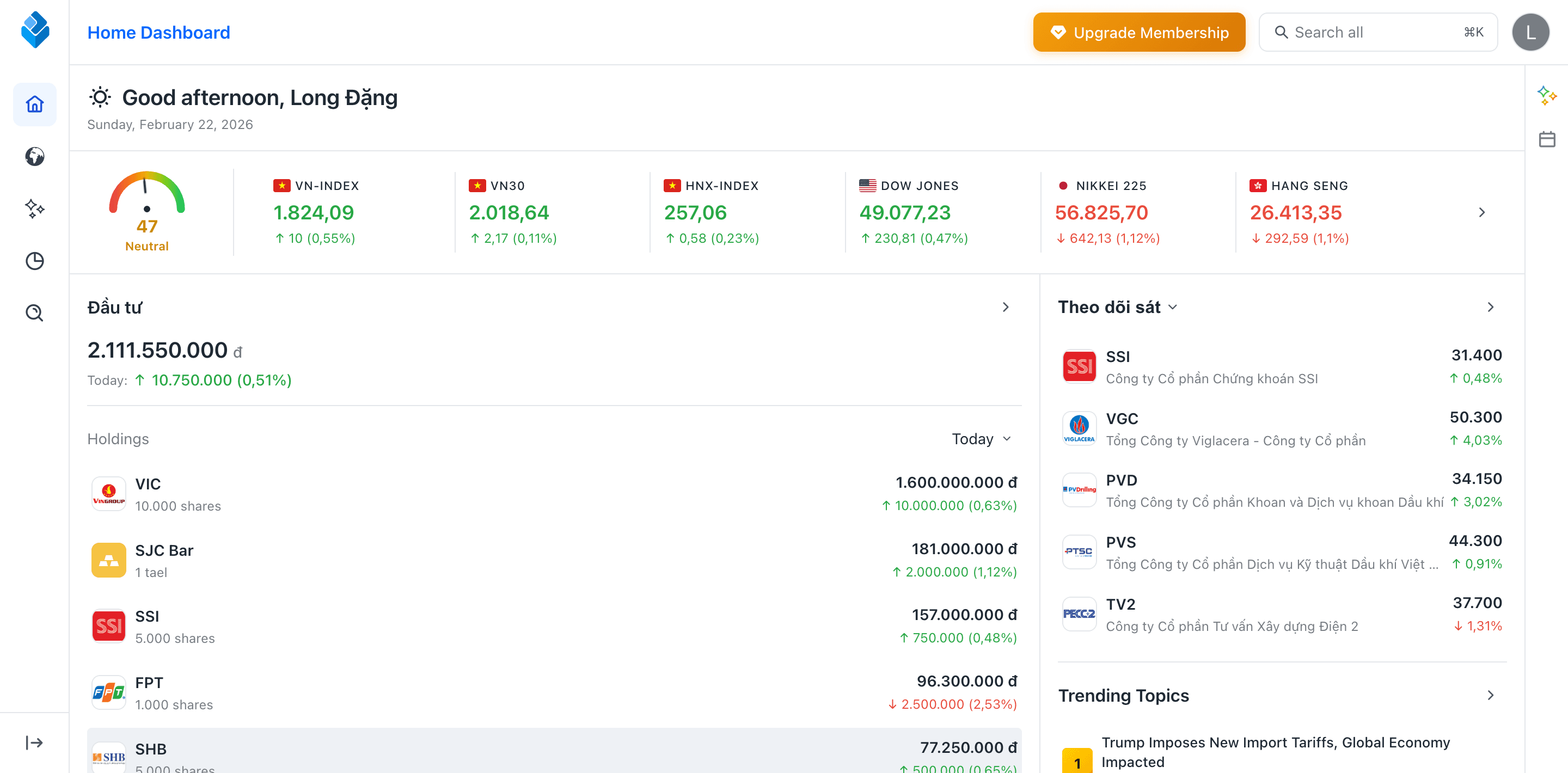 Investify Dashboard
