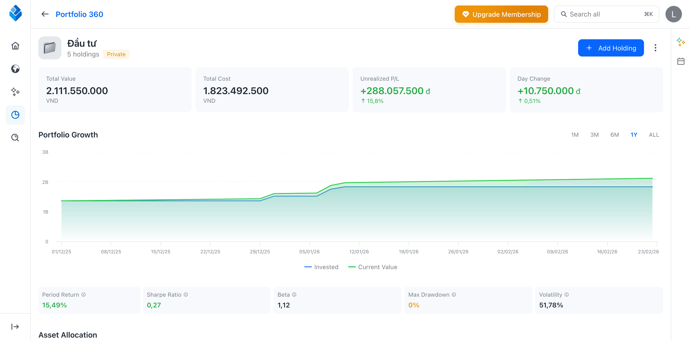 Portfolio 360